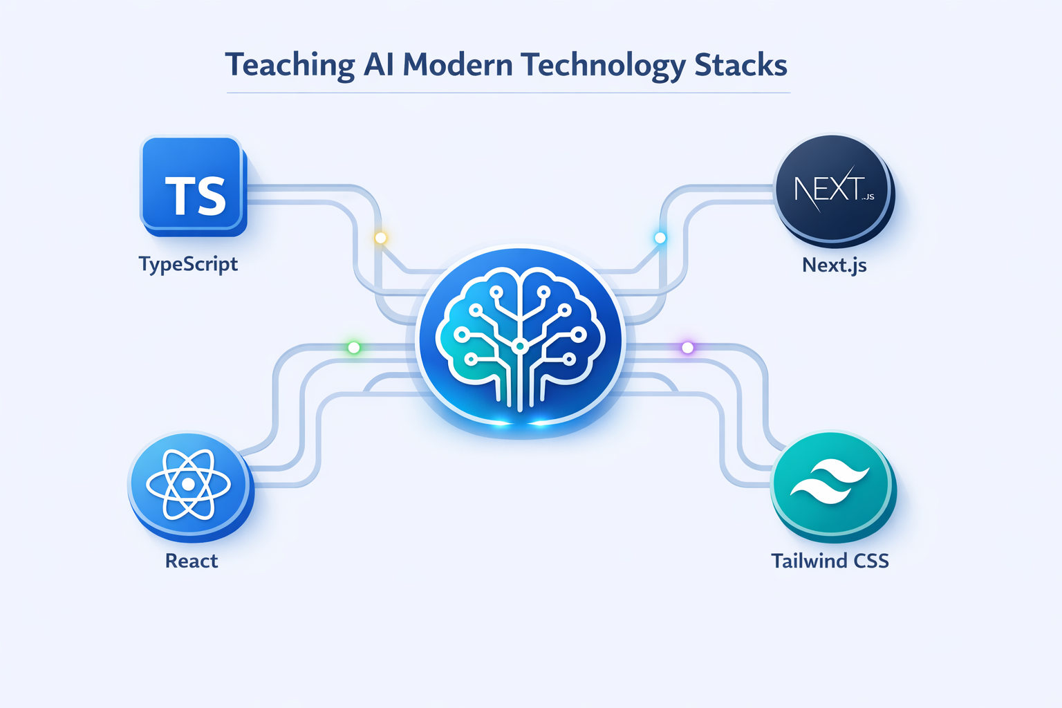 El frame muestra una pantalla dividida en dos partes: a la izquierda, un lienzo