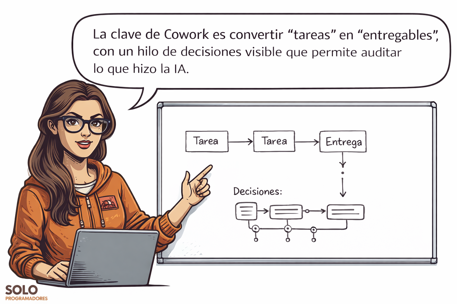 La clave de Cowork es convertir “tareas” en “entregables”, con un hilo de decisiones visible que permite auditar lo que hizo la IA.