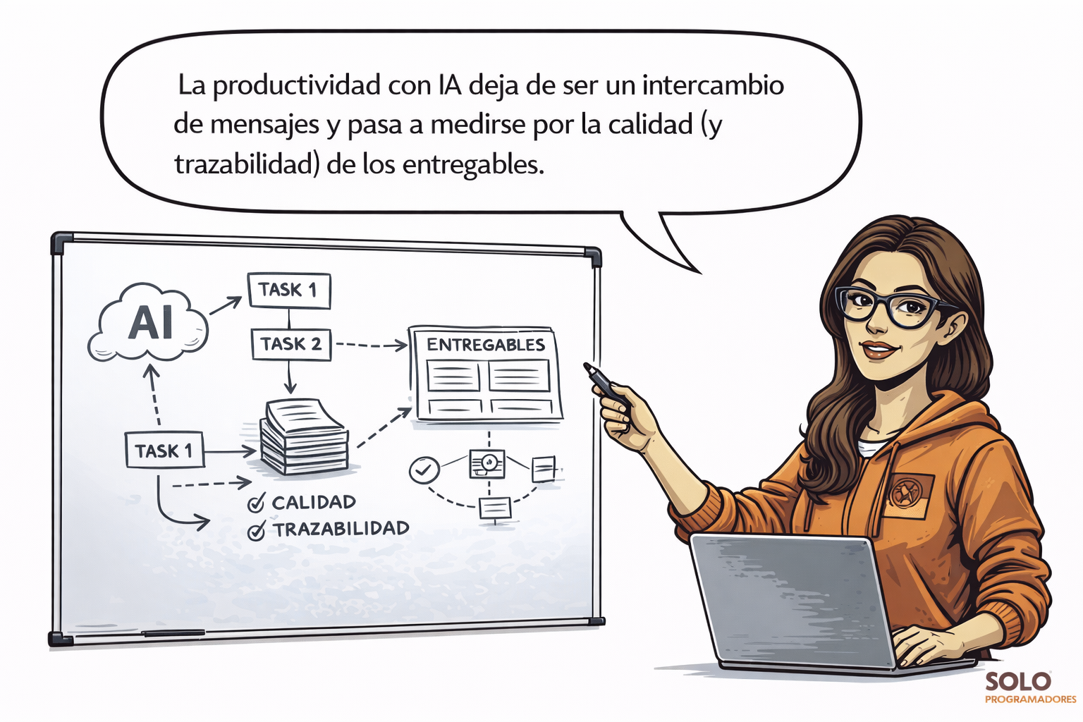 La productividad con IA deja de ser un intercambio de mensajes y pasa a medirse por la calidad (y trazabilidad) de los entregables.