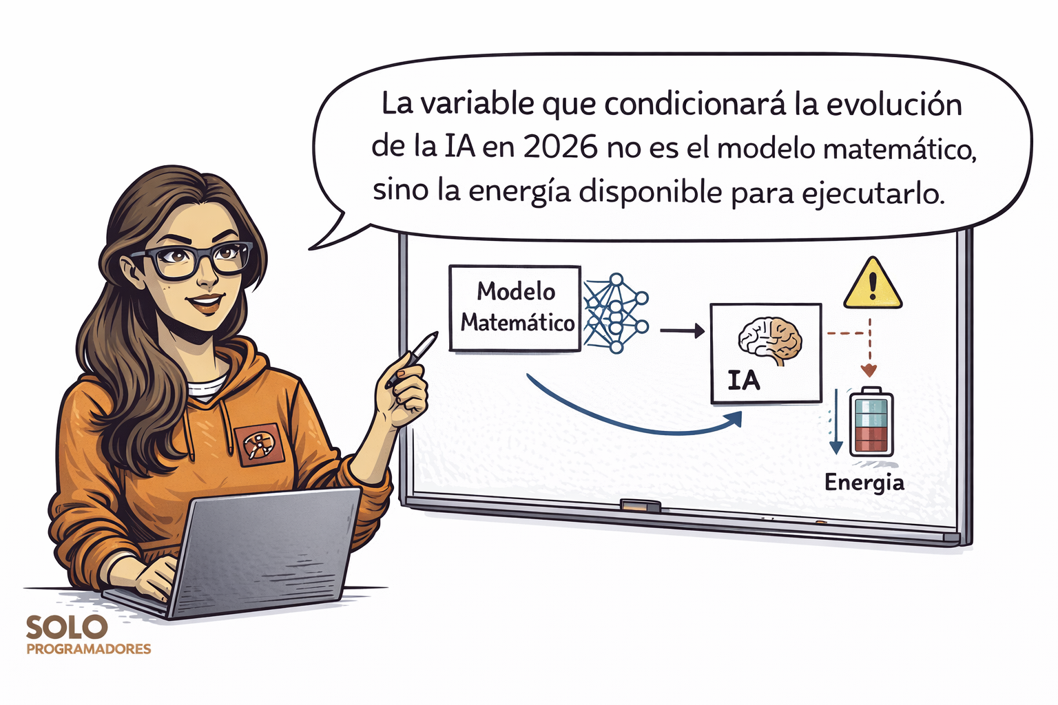 La variable que condicionará la evolución de la IA en 2026 no es el modelo matemático, sino la energía disponible para ejecutarlo.