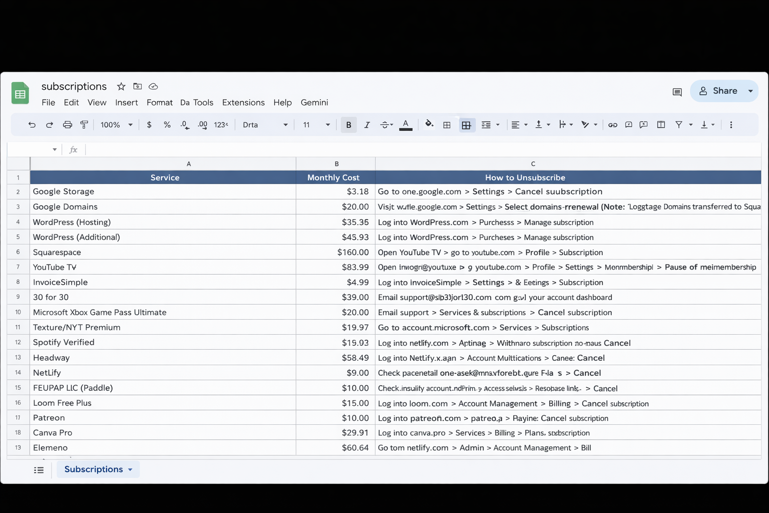 La imagen muestra una pantalla de Google Sheets que contiene una tabla con tres