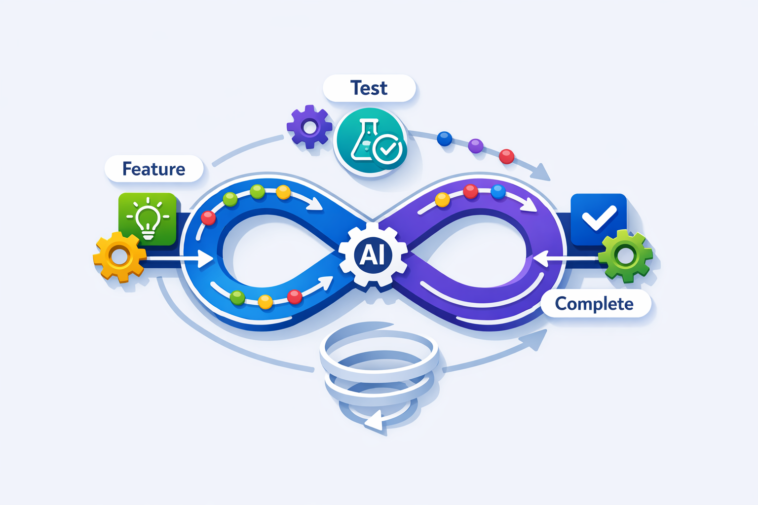 El frame presenta un diagrama de flujo bajo el encabezado 'My idea', en el centr