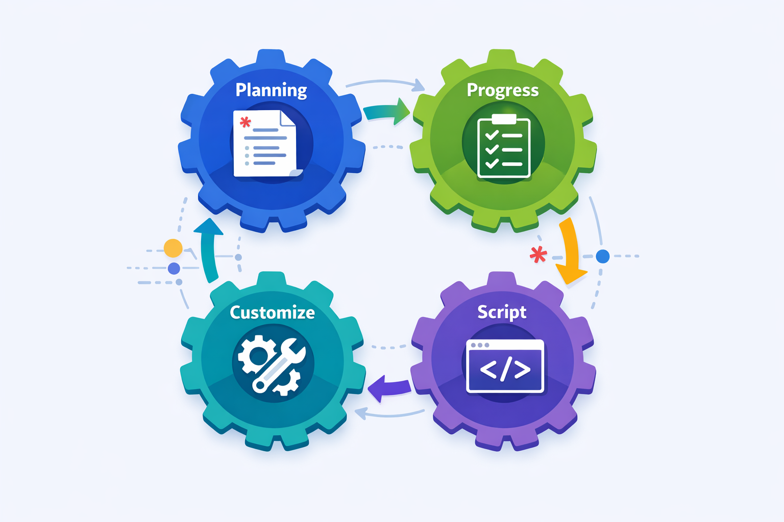 El frame presenta un documento titulado 'Running Ralph' con una lista numerada d