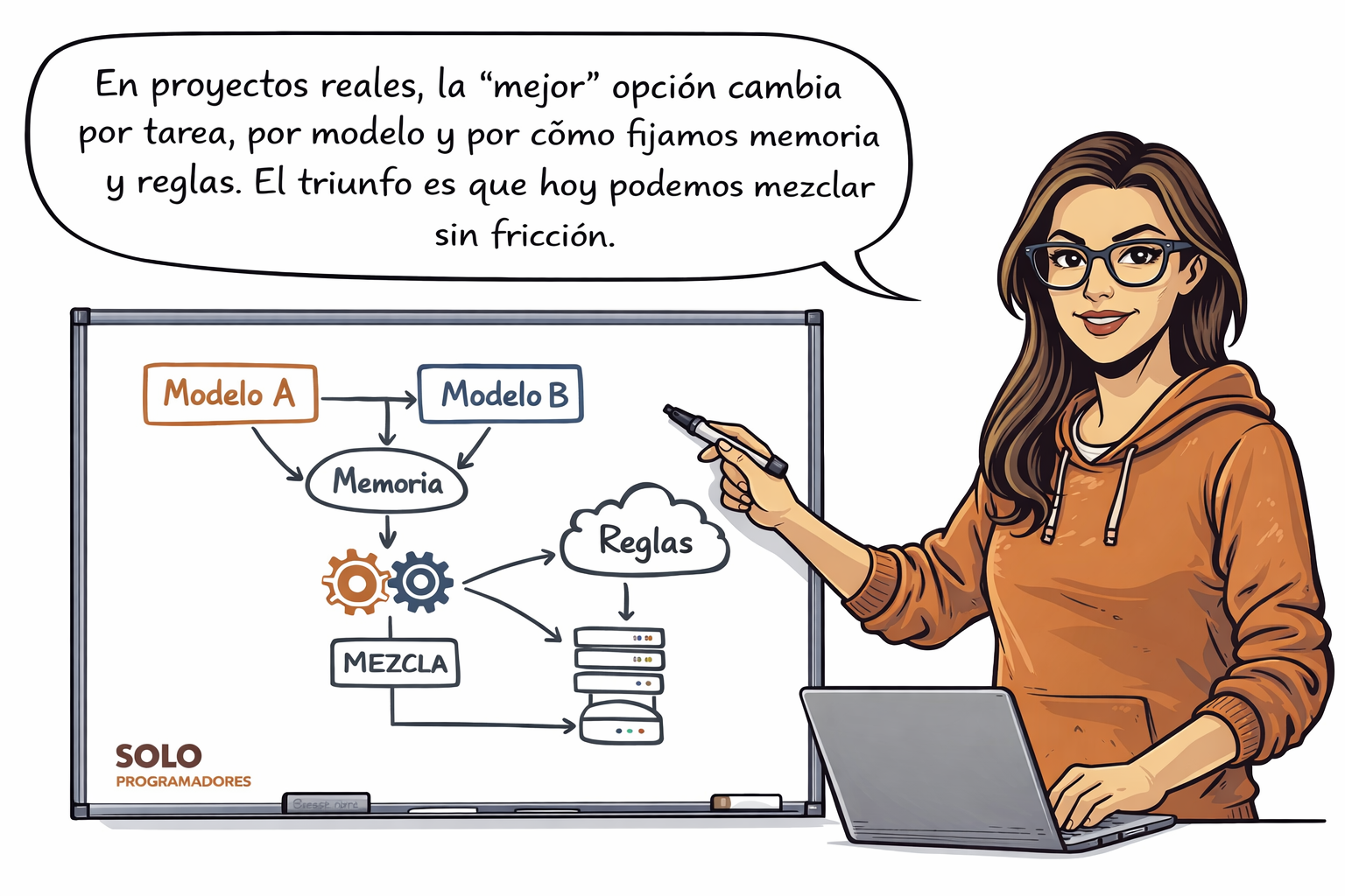 En proyectos reales, la “mejor” opción cambia por tarea, por modelo y por cómo fijamos memoria y reglas. El triunfo es que hoy podemos mezclar sin fricción.
