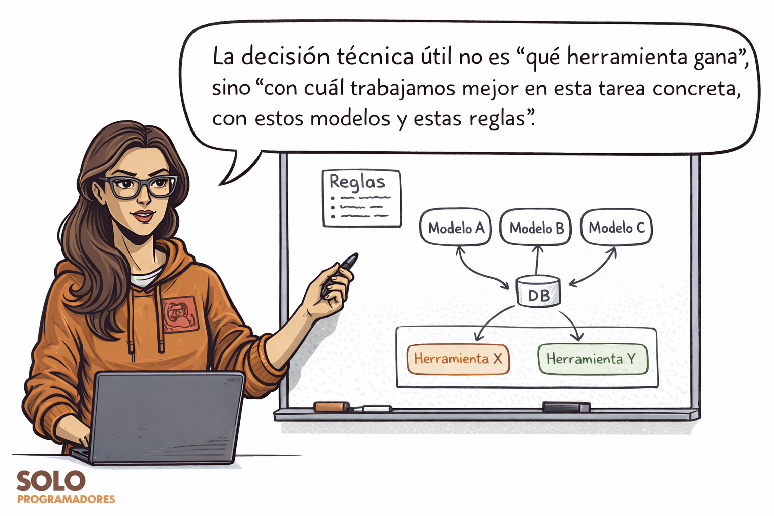 La decisión técnica útil no es “qué herramienta gana”, sino “con cuál trabajamos mejor en esta tarea concreta, con estos modelos y estas reglas”.