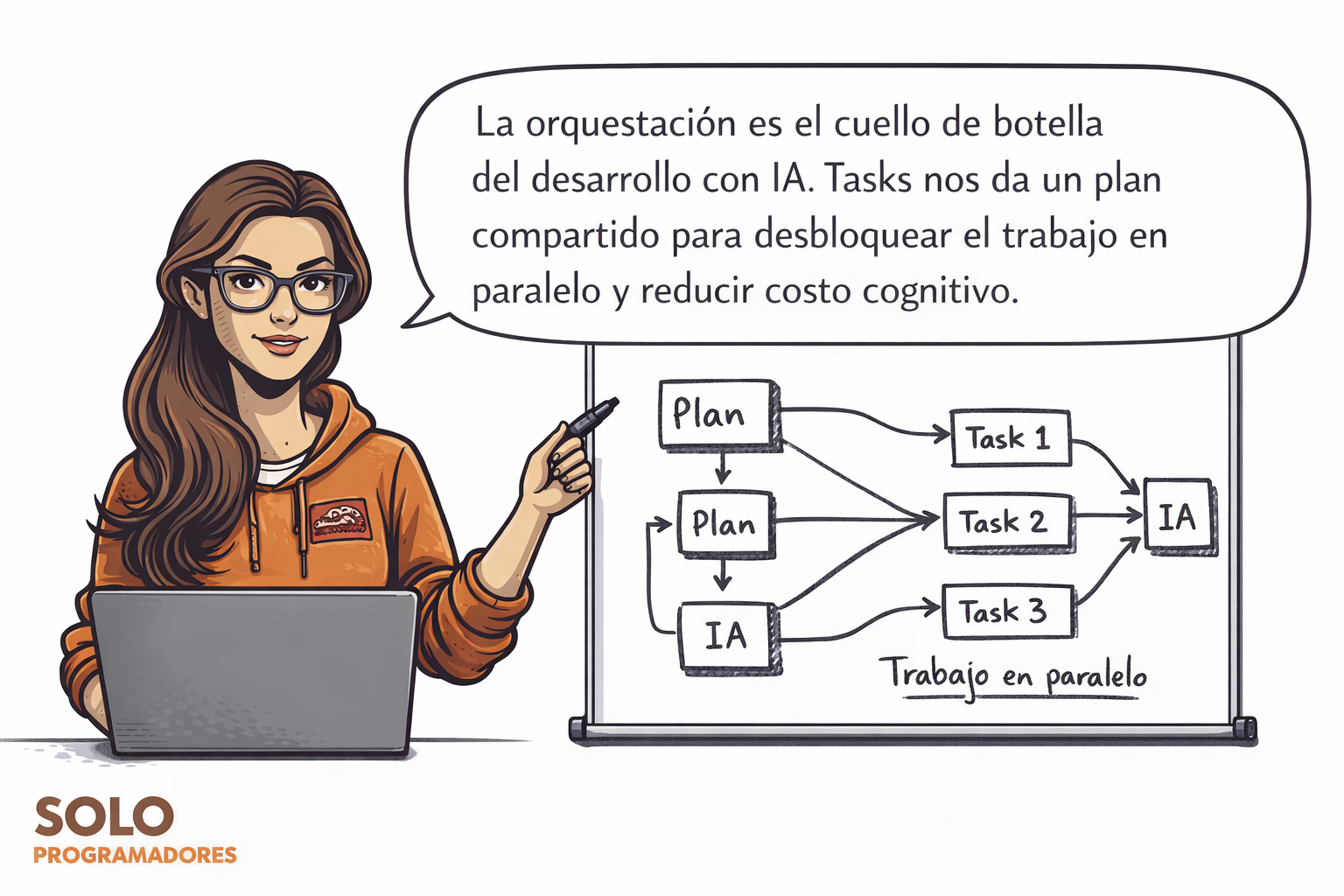 La orquestación es el cuello de botella del desarrollo con IA. Tasks nos da un plan compartido para desbloquear el trabajo en paralelo y reducir costo cognitivo.
